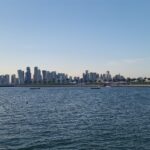 Partir voyager au Qatar